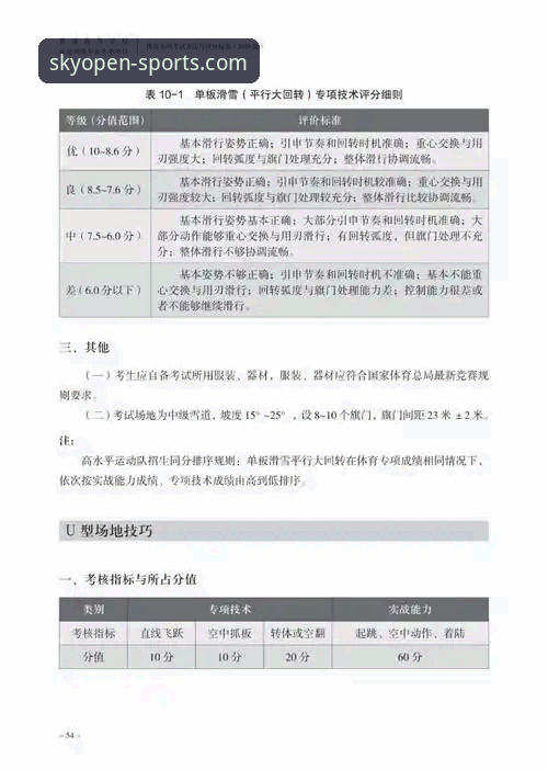 云开体育平台深度评测：一份关于“深度体育数据分析教程”的实践指南