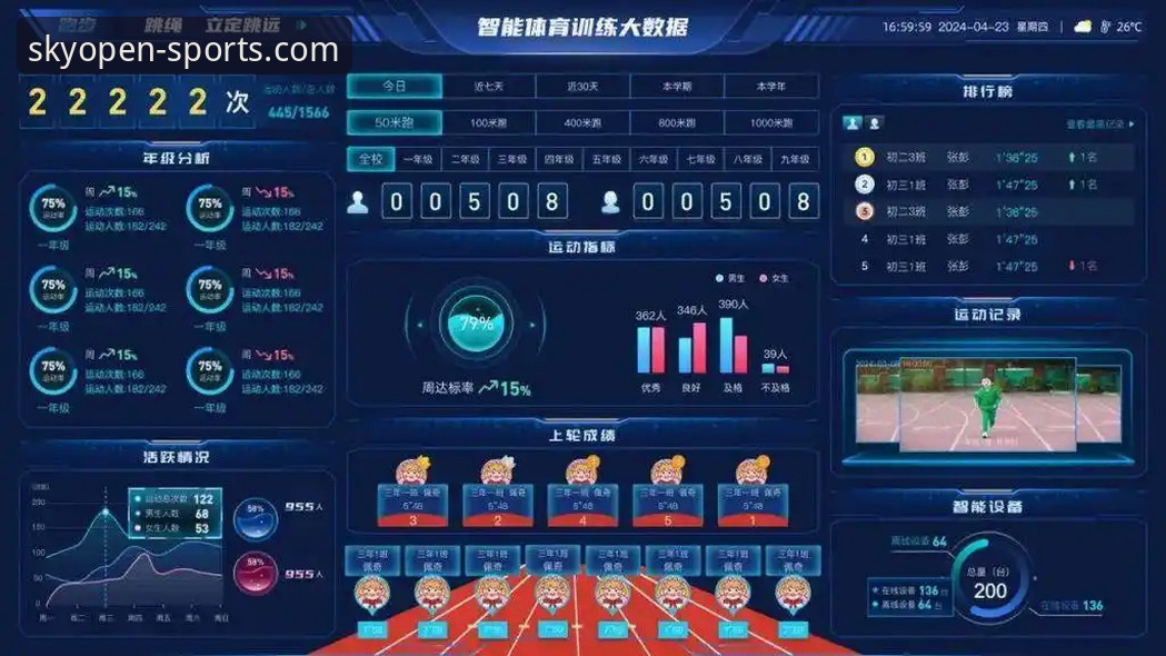 云开体育体验 提升体育数据体验的3个维度:深度解析云开体育平台